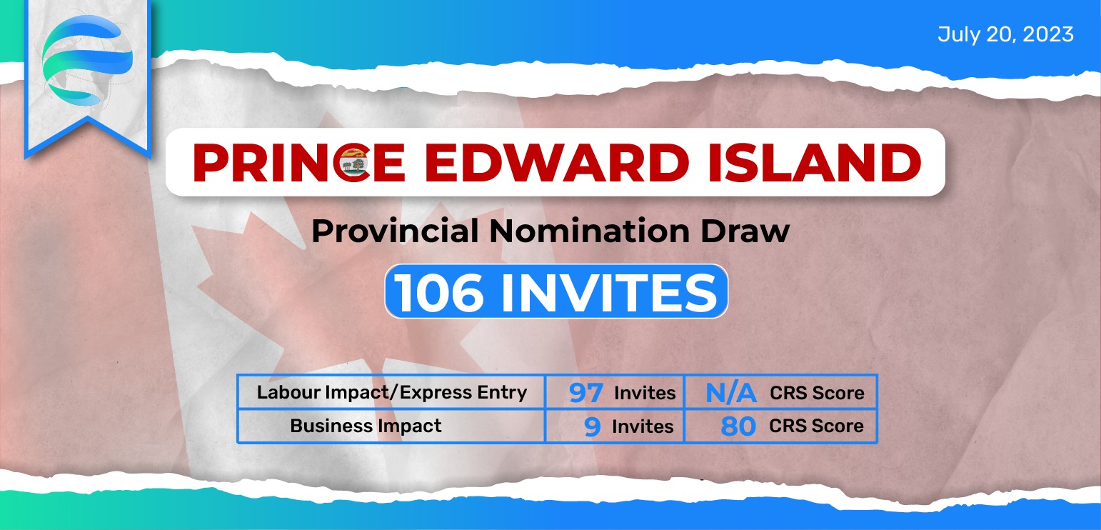 PEI PNP Draw, Prince Edward Island PNP